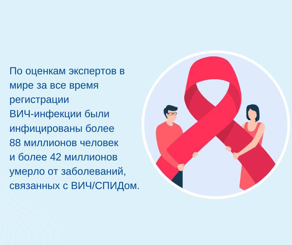 1 декабря будет отмечаться Всемирный день борьбы со СПИДом. Впервые он был провозглашён ВОЗ в 1988 году. 1 декабря будет отмечаться Всемирный день борьбы со СПИДом. Впервые он был провозглашён ВОЗ в 1988 году.