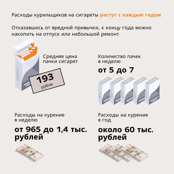 Это точно последняя! Это точно последняя!