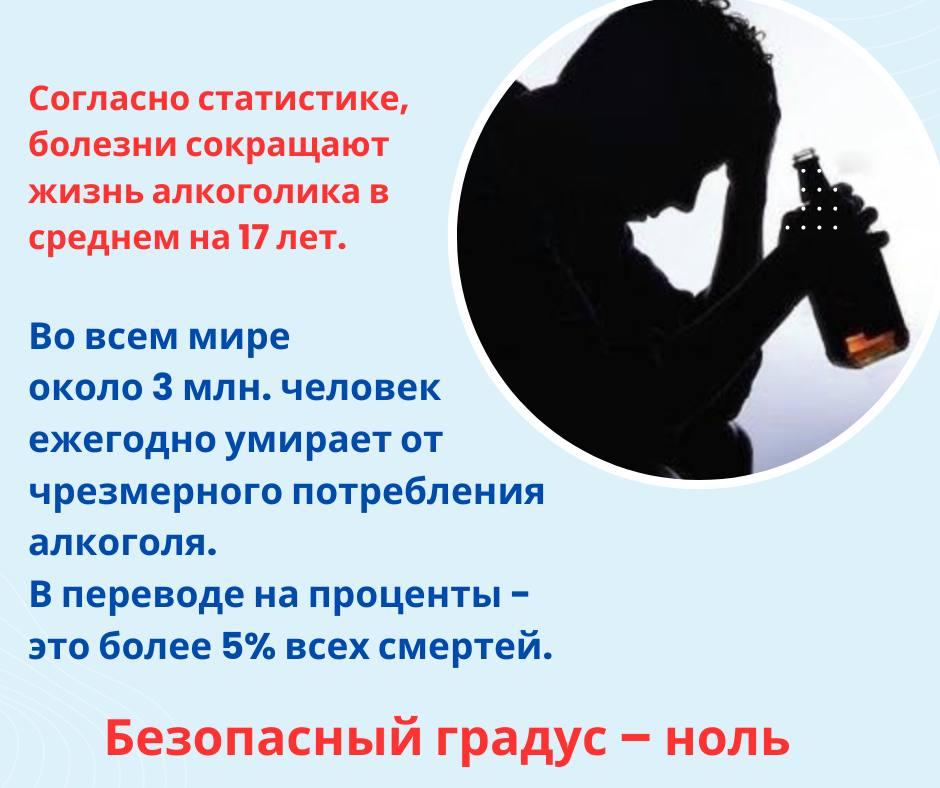 В РФ злоупотребление алкогольными напитками является одним из важных факторов смертности среди трудоспособного населения.