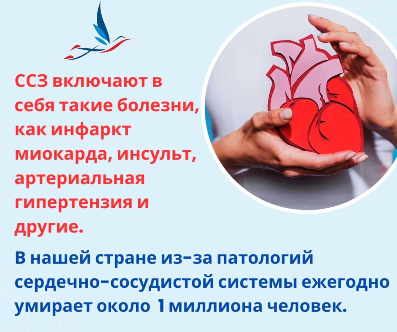 Сердечно-сосудистые заболевания (ССЗ) являются одной из главных причин смертности во всем мире.