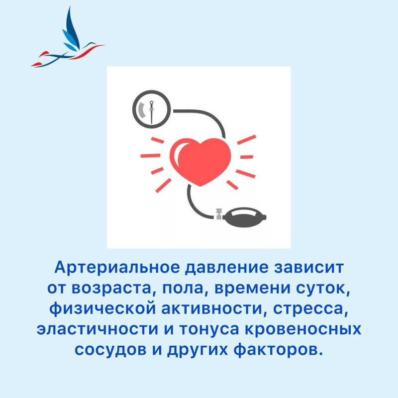 День борьбы с артериальной гипертонией День борьбы с артериальной гипертонией