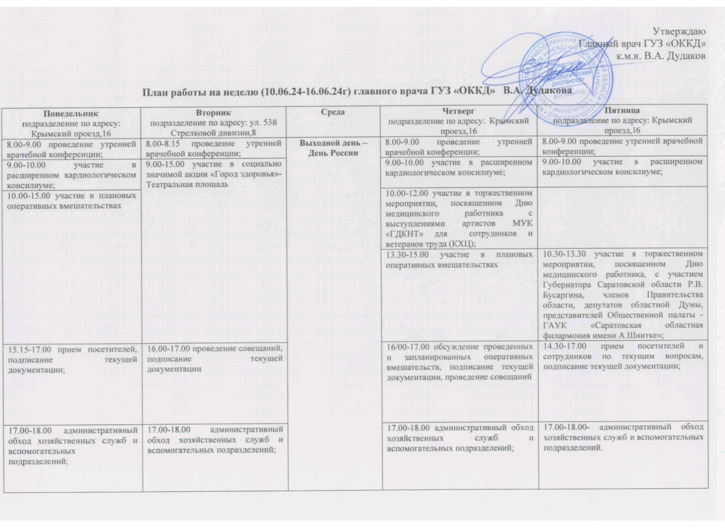 План работы главного врача на предстоящую неделю