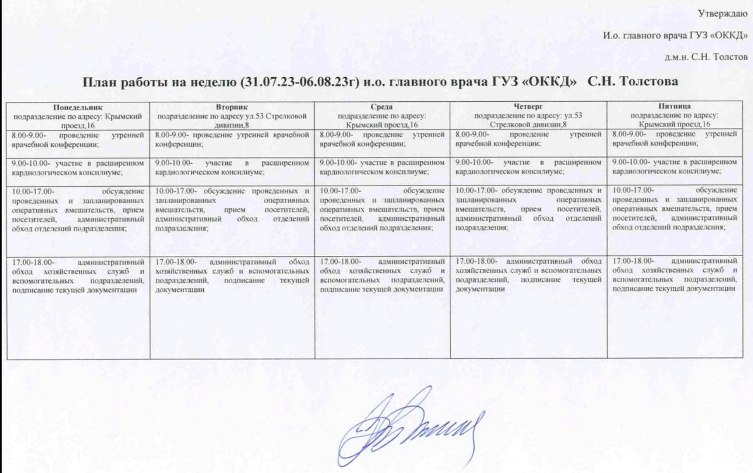 План работы и.о. главного врача на предстоящую неделю