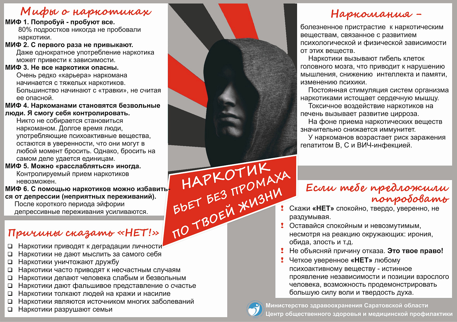 Просто скажи наркотикам "нет"! Просто скажи наркотикам "нет"!